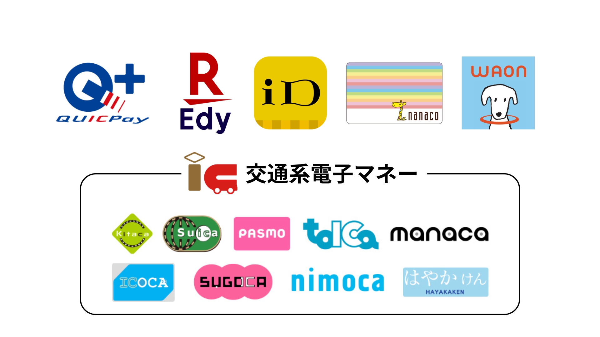 お支払い方法